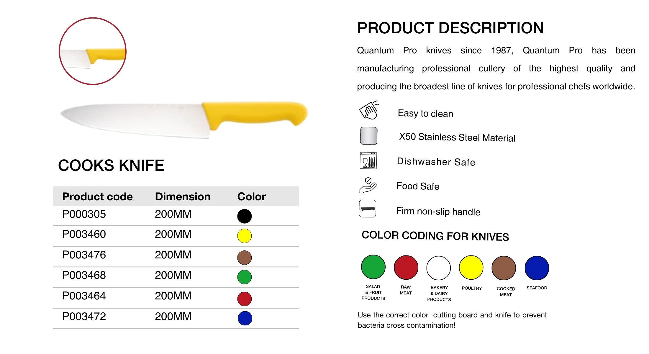 QUANTUM PRO website - PRODUCT INFOR (1)