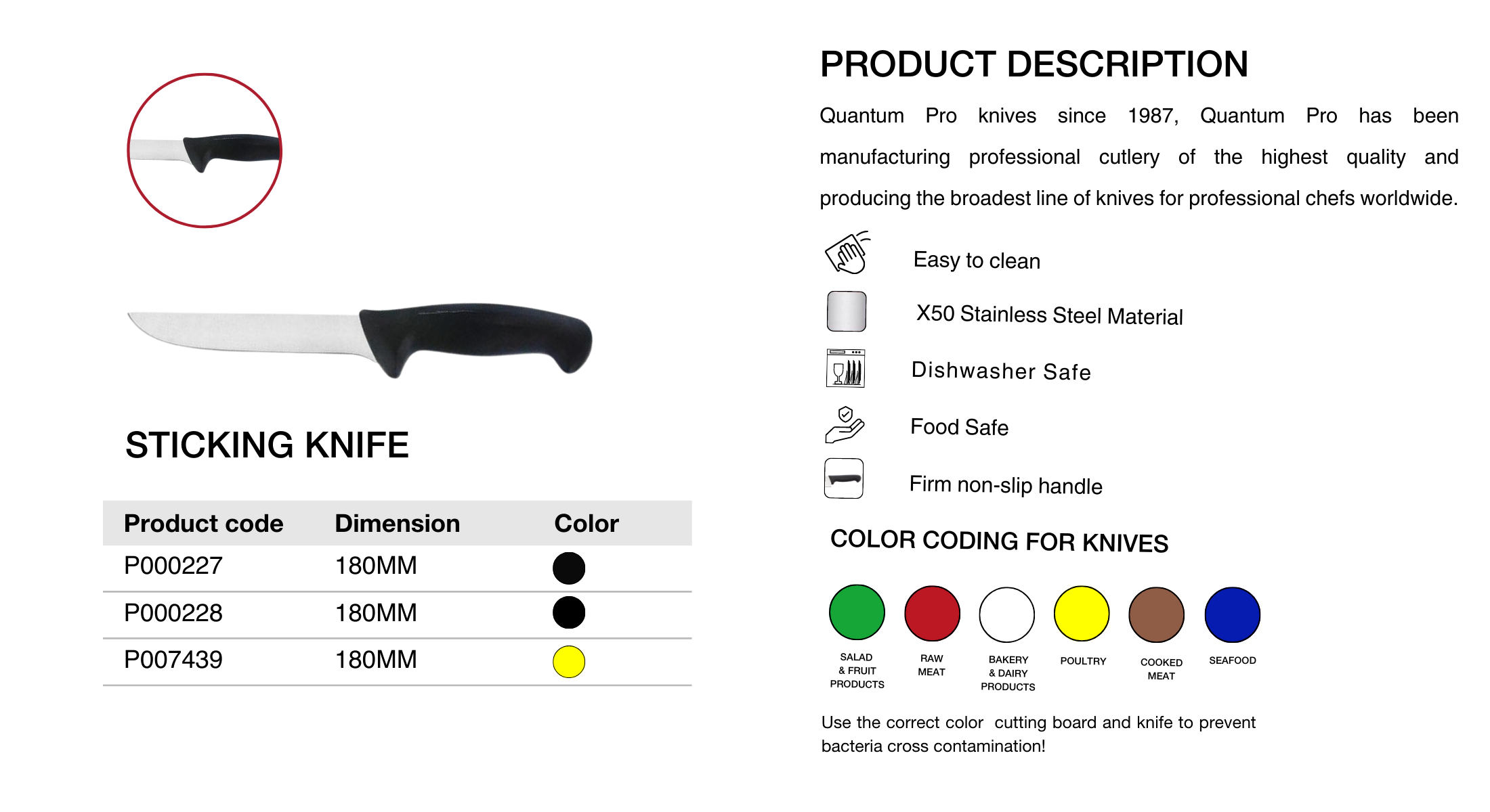 QUANTUM PRO website - PRODUCT INFOR (3)