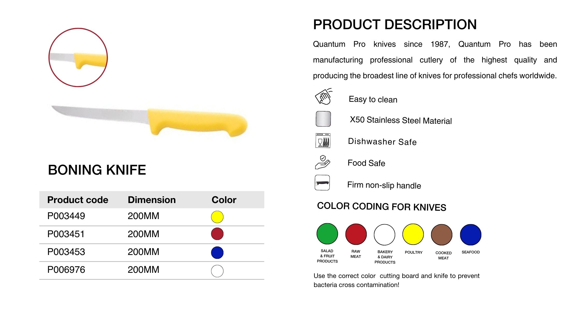 QUANTUM PRO website - PRODUCT INFOR (4)